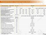 Вакуумный выключатель VIB-12 внутренней установки - фото 2