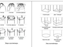 Automatic line for the production of Big Bag