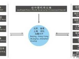 Автоперевозки Ж/Д перевозки Китай-Baiserke