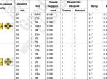 Буровая коронка БКПМ - фото 5