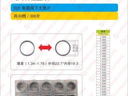 Для Регулировочные шайбы форсунок (Denso)
