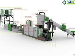 Линия грануляции для переработки ПП биг-бэгов мешков 500кг/ч