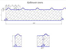 Линия сэндвич-панелей