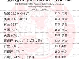 Pork heads свинина головы