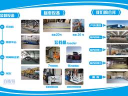 Склад порта Бесттранслинк в Манчжурии