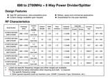 UHF Band 698~2700MHz RF 8 Way Power Divider For Radio Communication - фото 3